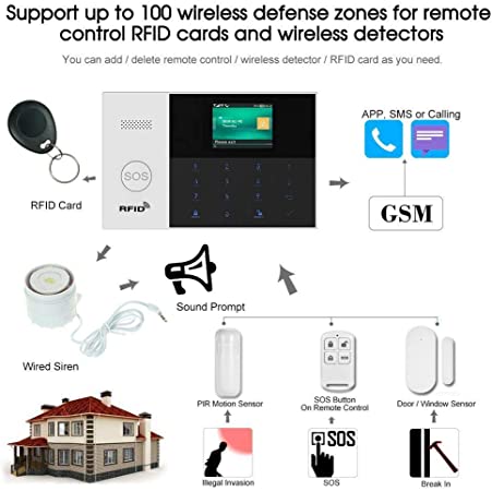 KEEPWORD WiFi IP GSM Tuya Wireless